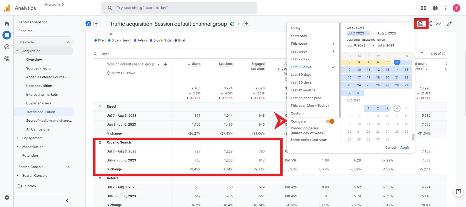 Organic Traffic Filtering by Periods Graphic