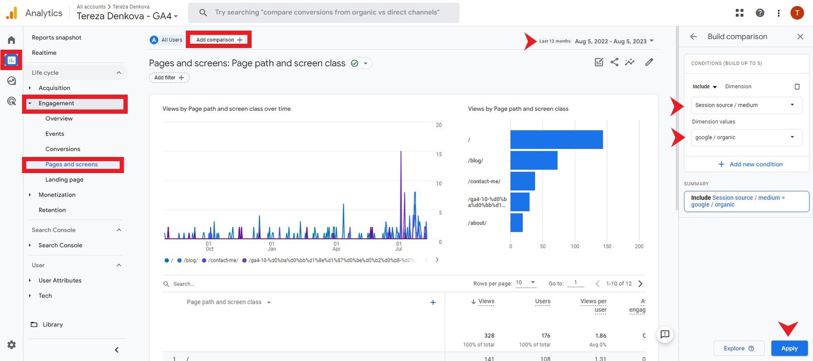 Organic Page Traffic GA4 Last 12 Months Graphic 